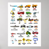 Transport ABC, Fahrzeug ABC Print Poster (Vorne)