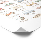 Transport Alphabet ABC Kinder Zimmerdekor Poster (Ecke)