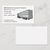 Transport von Tieren und Tieren Visitenkarte (Vorne/Hinten)