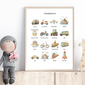 Transportation Poster – Learn Vehicle Names