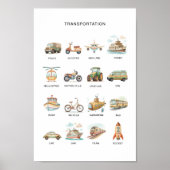 Transportation Poster – Learn Vehicle Names (Vorne)