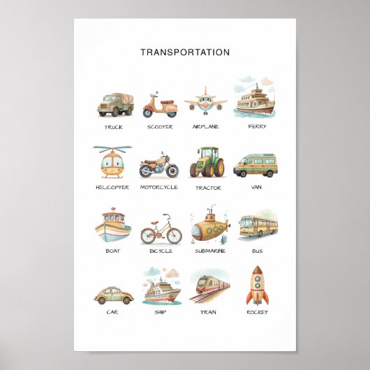 Transportation Poster – Learn Vehicle Names (Vorne)