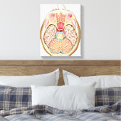Transverser Abschnitt des mittleren Gehirns Leinwanddruck (Insitu (Schlafzimmer))