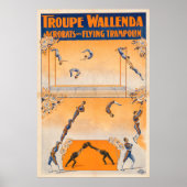 Trapez, Akrobaten und Flugtrampolis Poster (Vorne)