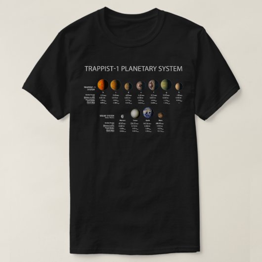 TRAPPIST1 Planetales System Exoplanet Discovery T-Shirt (Design vorne)