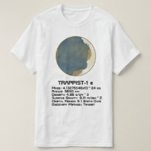TRAPPIST-1 e Technische Daten