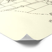 TraptionBakery Poster (Ecke)