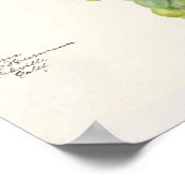 Trauben (Vitis) Fruchtfarben Poster (Ecke)