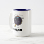 Traum des Augen-(i) (anatomischer menschlicher Zweifarbige Tasse (Vorderseite Links)