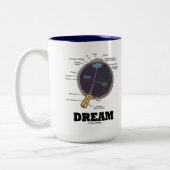 Traum des Augen-(i) (anatomischer menschlicher Zweifarbige Tasse (Links)