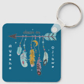 Träum weiter Boho-Stammes-Name/Eingeborener-Stamm Schlüsselanhänger (Rückseite)
