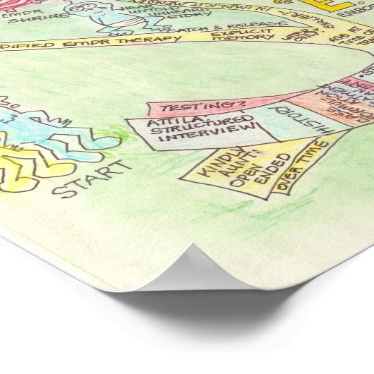 Traumaland Poster Matte 16X20 (Ecke)