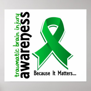 Traumatische Hirnverletzung TBI des Bewusstseins-5 Poster
