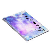 Träumer Notizblock (Rechte Seite)