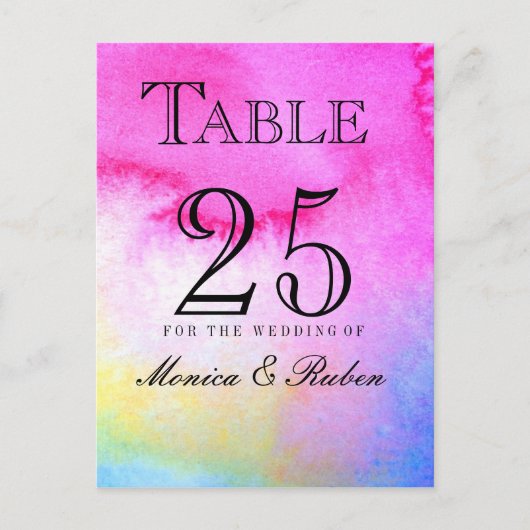 Träumerisches Aquarell Postkarte (Vorderseite)