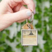 Traumlandschaft mit Text, 1526 Schlüsselanhänger (Hand)