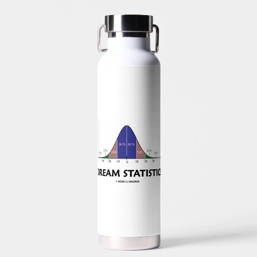 Traumstatistik Bell Curve Spaß Trinkflasche (Vorne)
