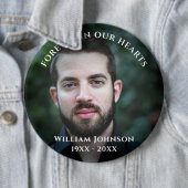 Traurige Erinnerung an die Begehung des Fotos des Button (Beispiel)