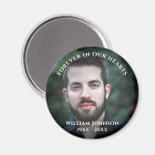 Traurige Erinnerung an die Begehung des Fotos des  Magnet (Vorderseite/Rückseite)