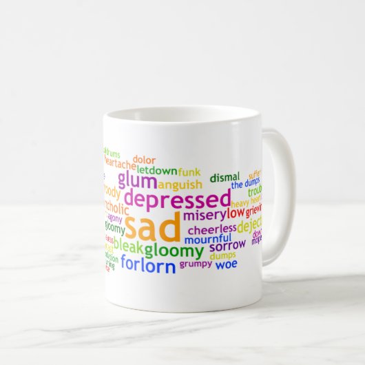Trauriges Wordle Kaffeetasse (VorderseiteRechts)