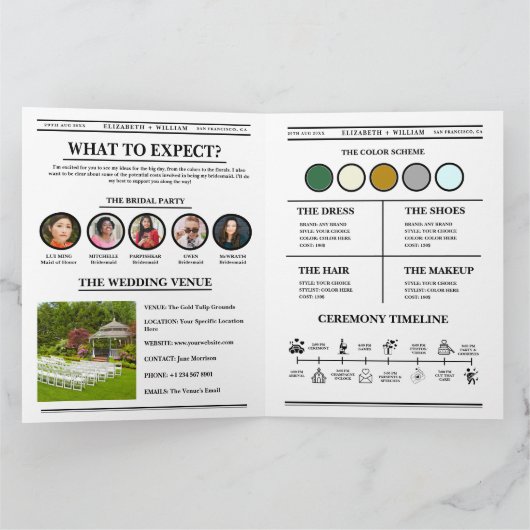 Trauzeugin Bridesmaid Vorschlag Zeitung Einzigarti Karte (Innenseite)