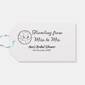 Travel Brautparty Namensdatum fehlen Frau Sim Geschenkanhänger (Rückseite Horizontal)