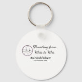 Travel Brautparty Namensdatum fehlen Frau Sim Schlüsselanhänger (Vorderseite)