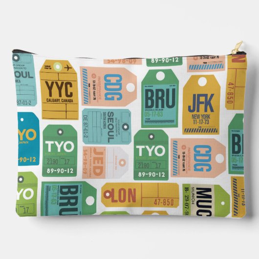 Travel Cosmetic Bag Zubehörtasche (Rückseite)