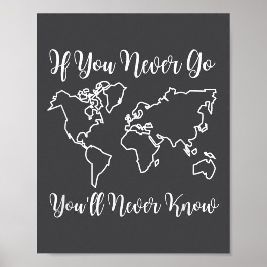 Travel - If You Never Go, You'll Never Know  Poster (Vorne)