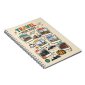 Travel Mood Board Dream Trip Journal Cover Notizblock (Rechte Seite)