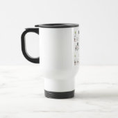 Travel Mug mit Schaltdiagrammen für Elektriker Reisebecher (Links)