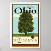 Travel Ohio Poster (Vorne)