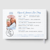 Travel Theme Einzigartig bearbeitbare Passport Fot Gästebuch (Rückseite)