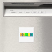 Travis Periodenmagnet Magnet (In Situ (Geschirrspüler))