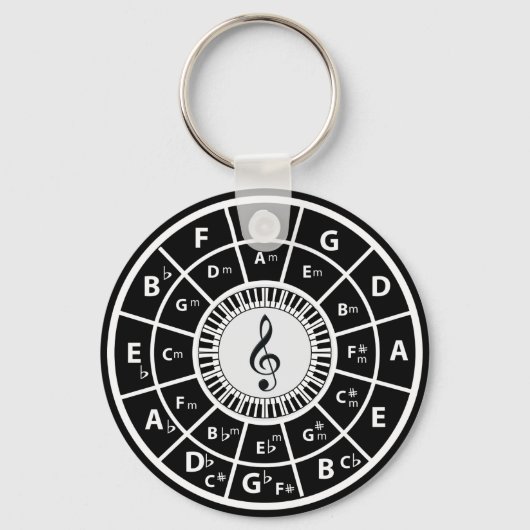 Treble clef Piano Keys Circle of Fifths Schlüsselanhänger (Vorderseite)
