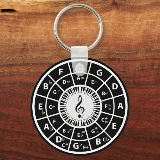 Treble clef Piano Keys Circle of Fifths Schlüsselanhänger (Rückseite)