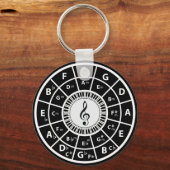 Treble clef Piano Keys Circle of Fifths Schlüsselanhänger (Vorderseite)