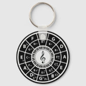 Treble clef Piano Keys Circle of Fifths Schlüsselanhänger (Rückseite)