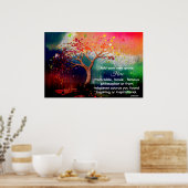 *~* Tree AP81 Artistic Ethereal Calming DIY Zitat Poster (Küche)