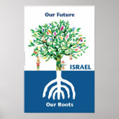 Tree Menorah Poster (Vorne)
