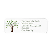 Tree Nature Genealogy Earth Environment Green Icon (Vorne)