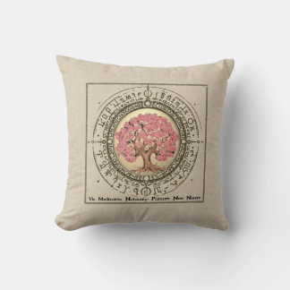 Tree Of Life Cherry Blossom Hippocrates Quote Love Kissen