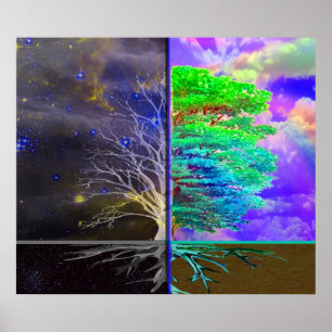 Tree of Life Connection Poster