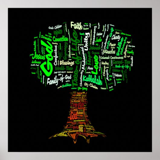 Tree of Life Word Cloud Poster (Vorne)