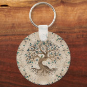 Tree of Life - Yggdrasil Schlüsselanhänger (Vorderseite)