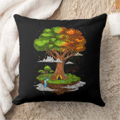 Tree Of Life Zen Meditation Kissen (Decke)