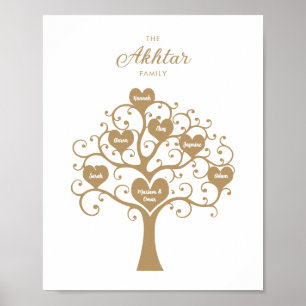 Tree Poster der Goldherzen-Familie
