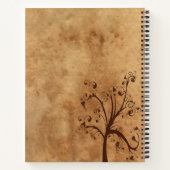 Tree-Rezept Notizblock (Rückseite)