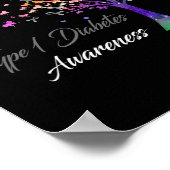 Tree Ribbon Typ 1 Diabetes Poster (Ecke)