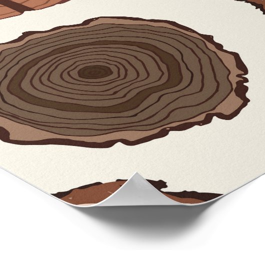 Tree Rings Forest Doodle Muster Poster (Ecke)